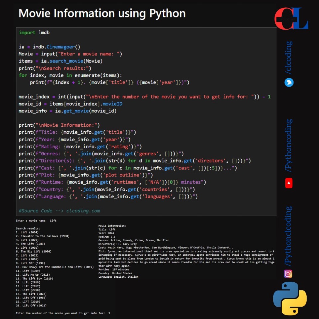 python logo